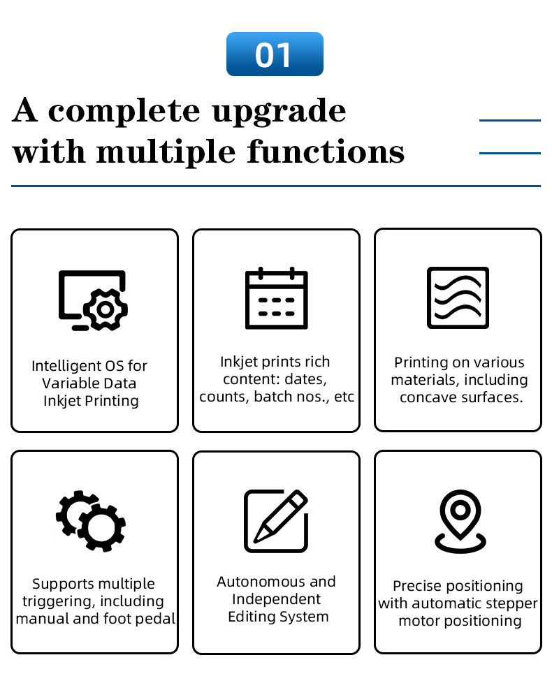 UNA ACTUALIZACIÓN COMPLETA CON MÚLTIPLES FUNCIONES