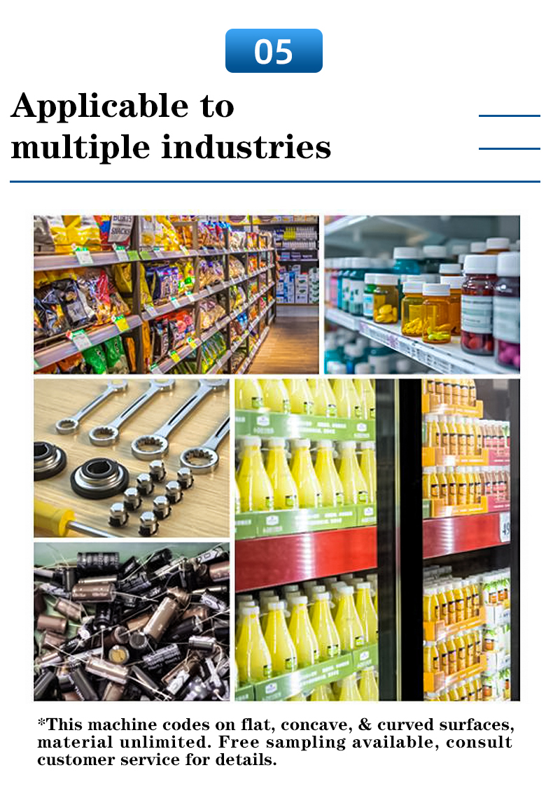 aplicación a múltiples industrias